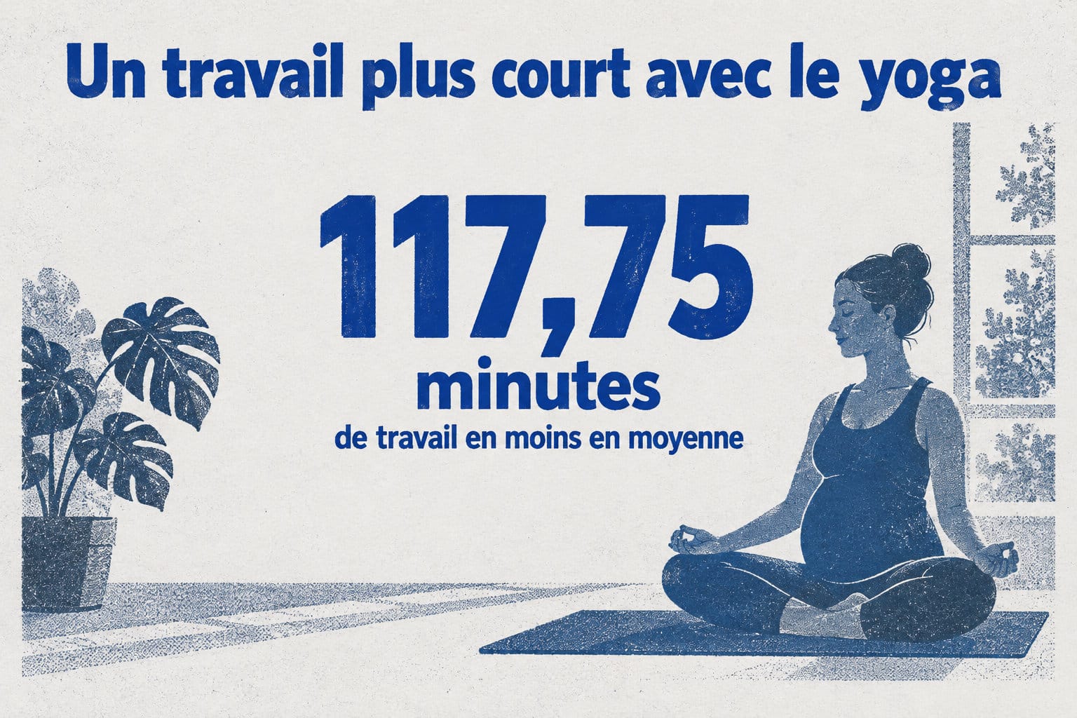 Le yoga est associé à une durée de travail réduite de 117,75 minutes en moyenne.